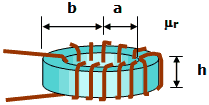Inductance of a toroid - RF Cafe