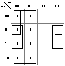 4-Variable Karnaugh Map - RF Cafe