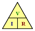 Ohm's Law triangle