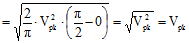 Vrms equation - RF Cafe