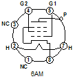 6AM EIA Vacuum-Tube Base Diagrams - RF Cafe