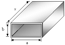 Rectangular Waveguide - RF Cafe