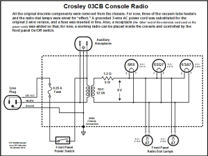 Crosley 03CB Radio Schematic - RF Cafe