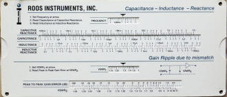 Roos instruments: RF & Reactance Calculator (front) - RF Cafe