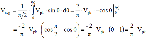 Average voltage equation - RF Cafe