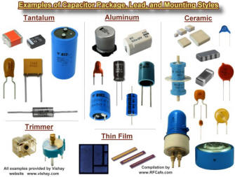 Examples of Capacitor Packages, Lead, and Mounting Styles - RF Cafe