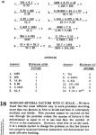 Cleveland Institute 515-T Slide Rule Manual Part II (page 32) - RF Cafe
