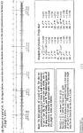 Cleveland Institute 515-T Slide Rule Manual Part IV (chat 4) - RF Cafe