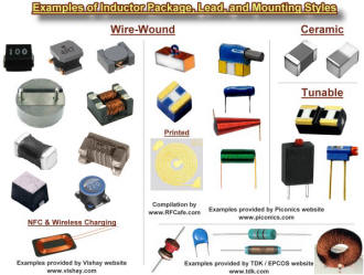 Examples of Inductor Packages, Lead, and Mounting Styles - RF Cafe
