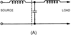 Formation of a T-type filter - RF Cafe