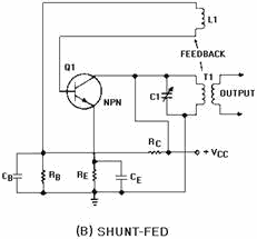 Series- and shunt-fed, tuned-collector Armstrong oscillators. Shunt-FED - RF Cafe