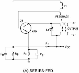 Series- and shunt-fed, tuned-collector Armstrong oscillators. Series-FED - RF Cafe