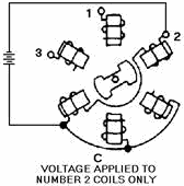 Step-by-step motor in various positions. VOLTAGE APPLIED to NUMBER 2 Coils ONLY - RF Cafe