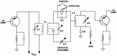 Crystal filter used in the IF section of a superheterodyne receiver - RF Cafe