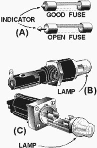 Open fuse indicators: Clip-type fuse holder with an indicating lamp - RF Cafe