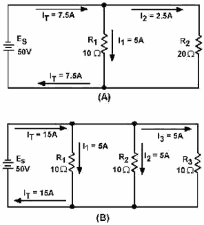 Current behavior in parallel circuits - RF Cafe