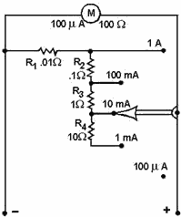 An ammeter with internal shunt resistors - RF Cafe