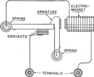 Electricity - Basic Navy Training Courses - Figure 104. - Electric door chime.
