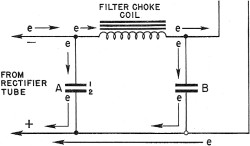 Electricity - Basic Navy Training Courses - Figure 215. - Filter choke coil system.