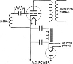 Electricity - Basic Navy Training Courses - Figure 217. - Complete amplifier tube circuit.