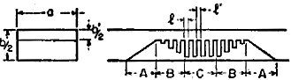 Mechanical drawing of tapered corrugated surface which replaces one face of the waveguide - RF Cafe