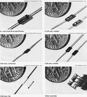 Resistor types with size comparisons - RF Cafe