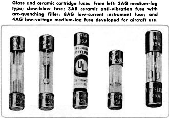 Glass and ceramic cartridge fuses - RF Cafe