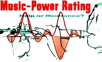 Music Power Rating, October 1960 Electronics World - RF Cafe