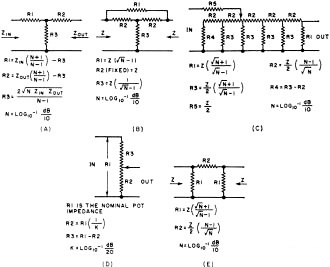 Circuits and design formulas for various attenuators - RF Cafe