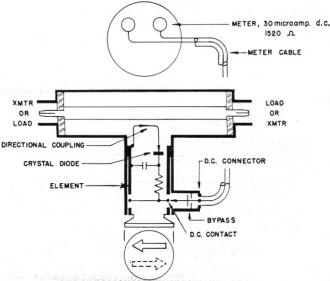 Schematic of Bird wattmeter - RF Cafe