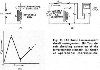 Basic ferroresonant circuit arrangement - RF Cafe
