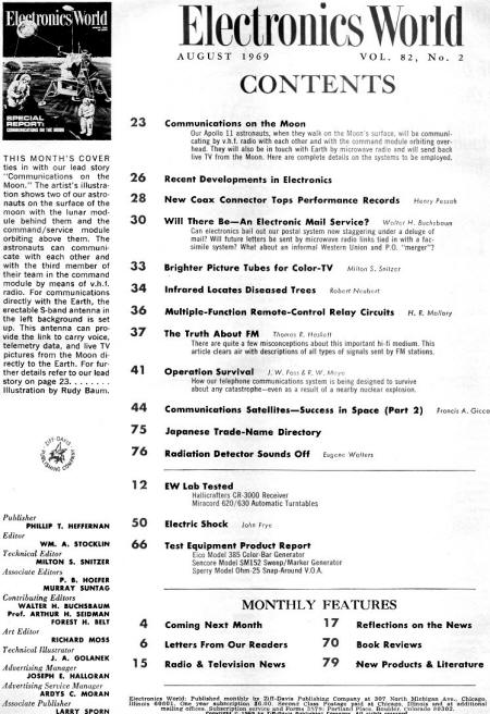 August 1969 Electronics World Table of Contents - RF Cafe