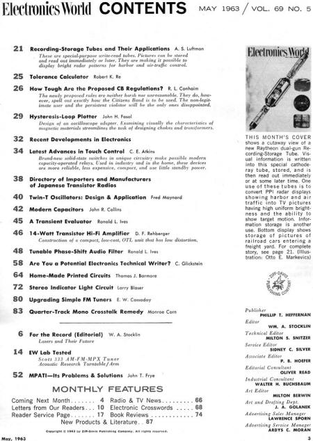 May 1963 Electronics World Table of Contents - RF Cafe