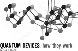 Quantum Devices / how they work - RF Cafe