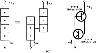 Transistor model - RF Cafe
