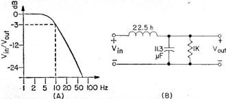 Response curve of a 2-pole Butterworth low-pass filter - RF Cafe