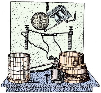 Drawing illustrating Popov's first receiver (1895) - RF Cafe