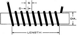 Basic coil geometry used in charts - RF Cafe