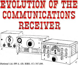 Evolution of the Communications Receiver, November 1962 Electronics World - RF Cafe
