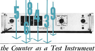 The Counter as a Test Instrument, November 1962 Electronics World - RF Cafe