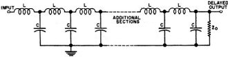Basic circuit arrangement of a multi-section LC delay line - RF Cafe