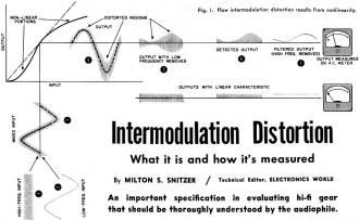 How intermodulation distortion results from nonlinearity - RF Cafe