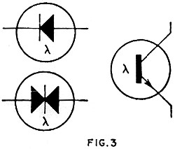 Photodiode schematic symbols - RF Cafe