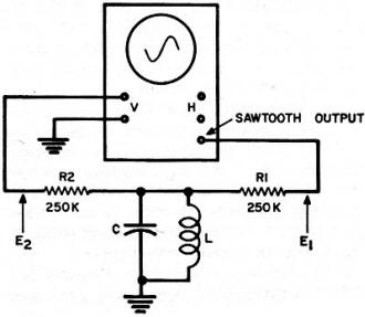 Connections from circuit being measured to the scope are very simple - RF Cafe