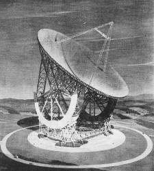 World's Largest Radio Telescope - RF Cafe