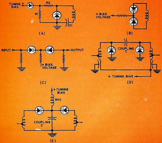 Varactor-tuned circuit with diode for temperature compensation - RF Cafe