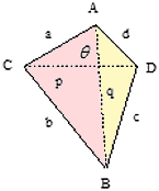 general quadrilateral
