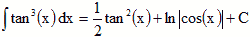 tan^3(x) dx Trigonometric Indefinite Integrals - RF Cafe