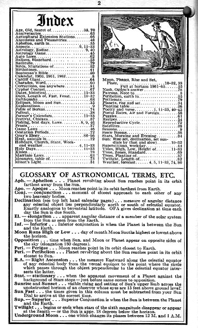1961 Old Farmer's Almanac Index - RF Cafe