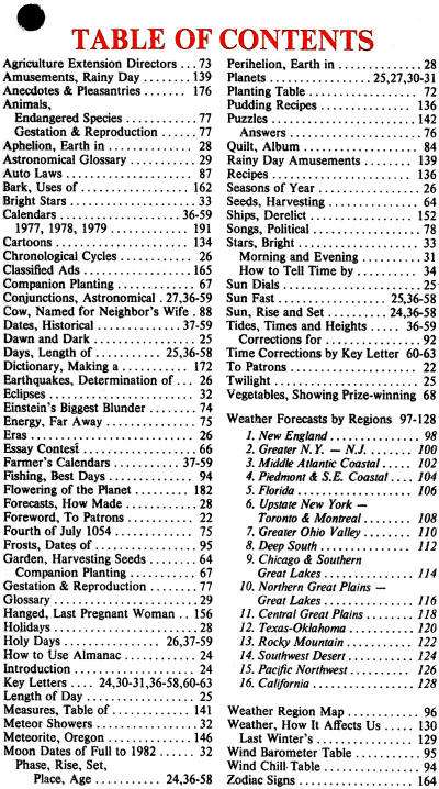 1978 Old Farmer's Almanac Index - RF Cafe